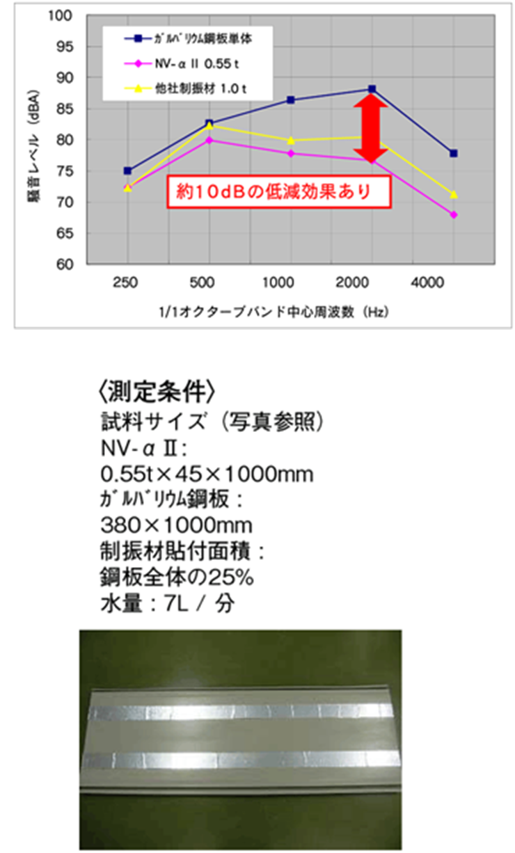 ゼトロ