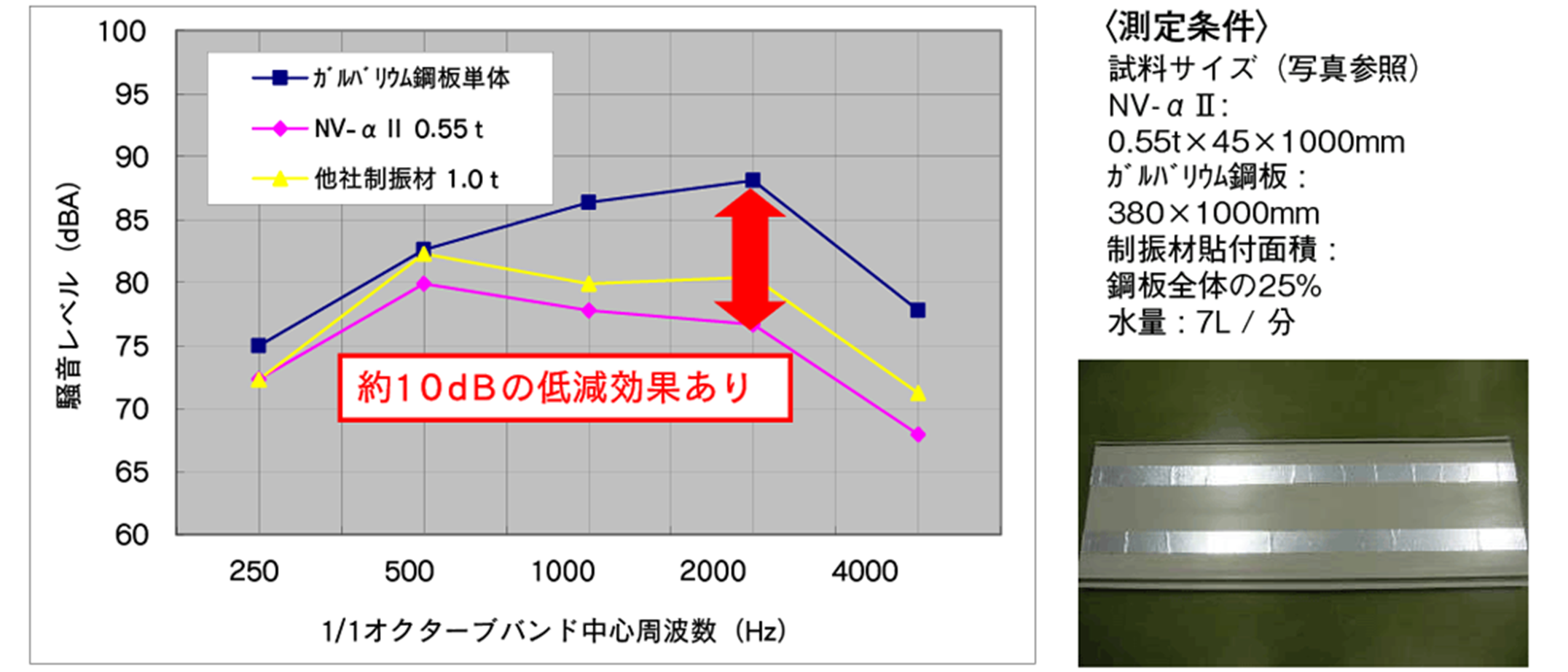 ゼトロ